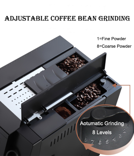 Полностью автоматическая профе – обзор и цена Coffee Maker